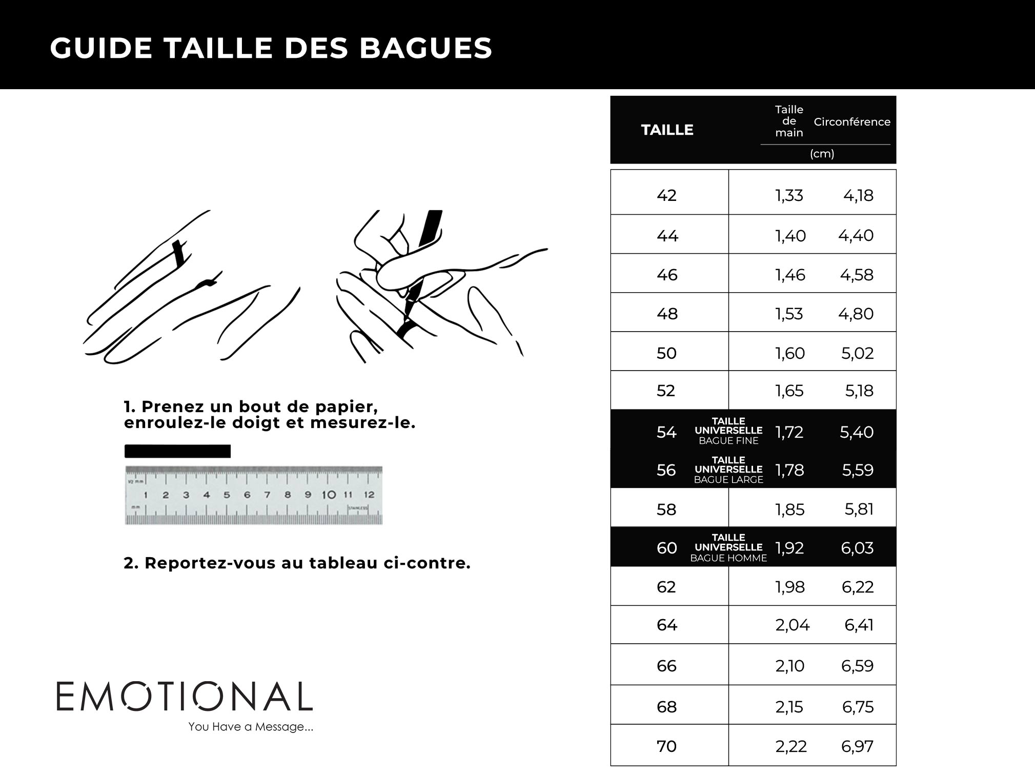 Guide taille bagues
