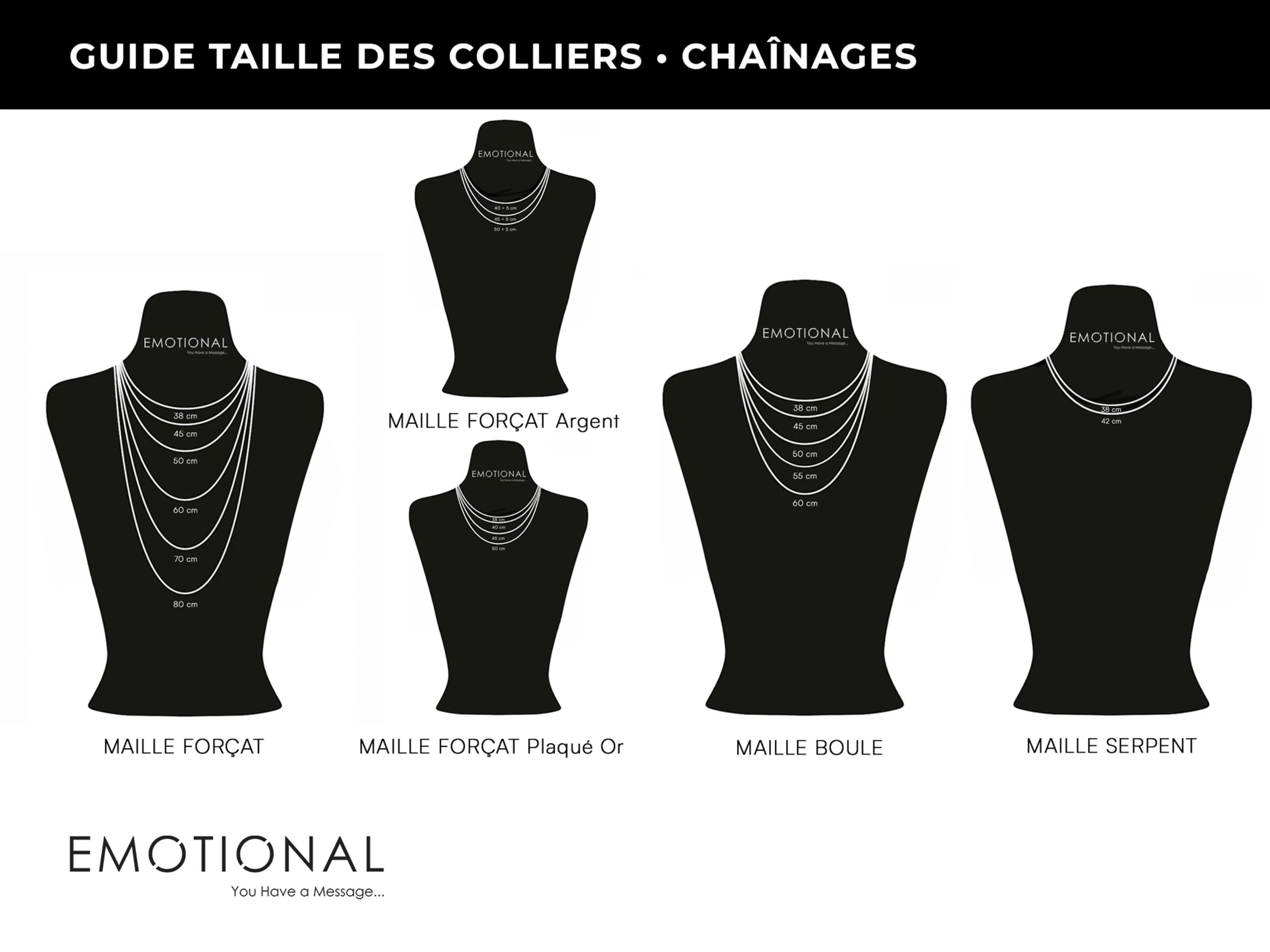 Guide taille collier