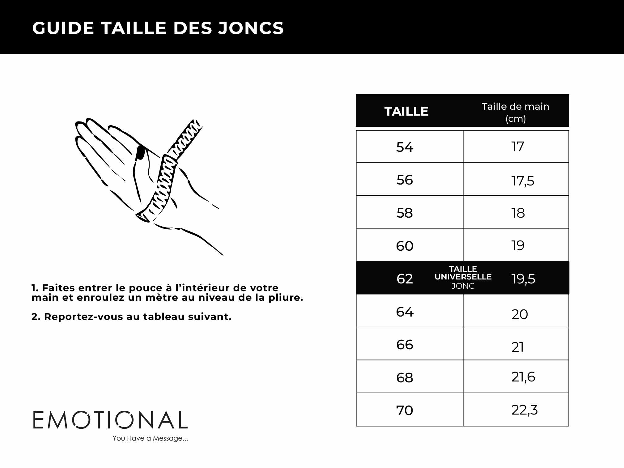 Guide taille jonc