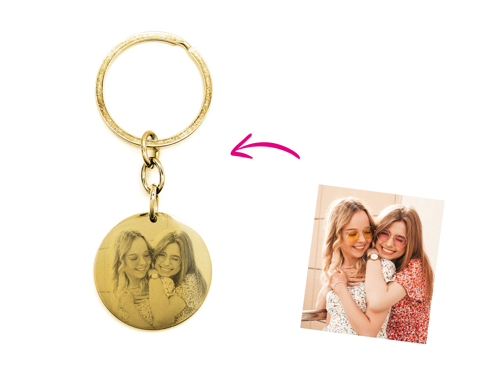 Porte-clés médaille 30mm acier à personnaliser avec photo