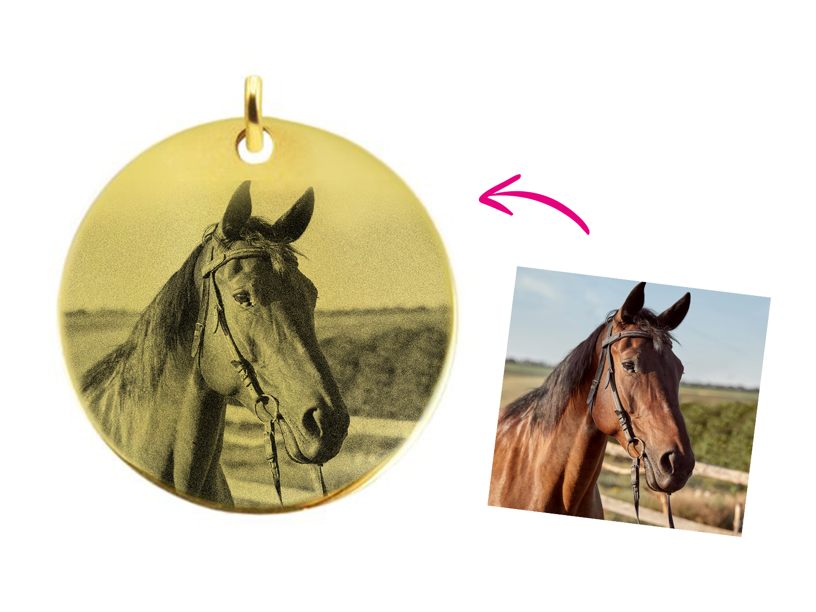 Pendentif acier médaille 30mm à personnaliser avec photo